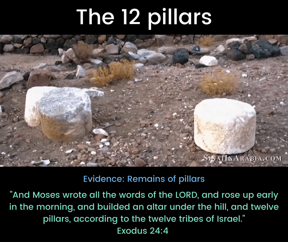 The incredible discovery of the Biblical Mt.Sinai Testing Truth
