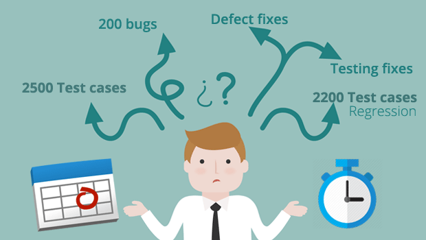 Process-Automation Online Test