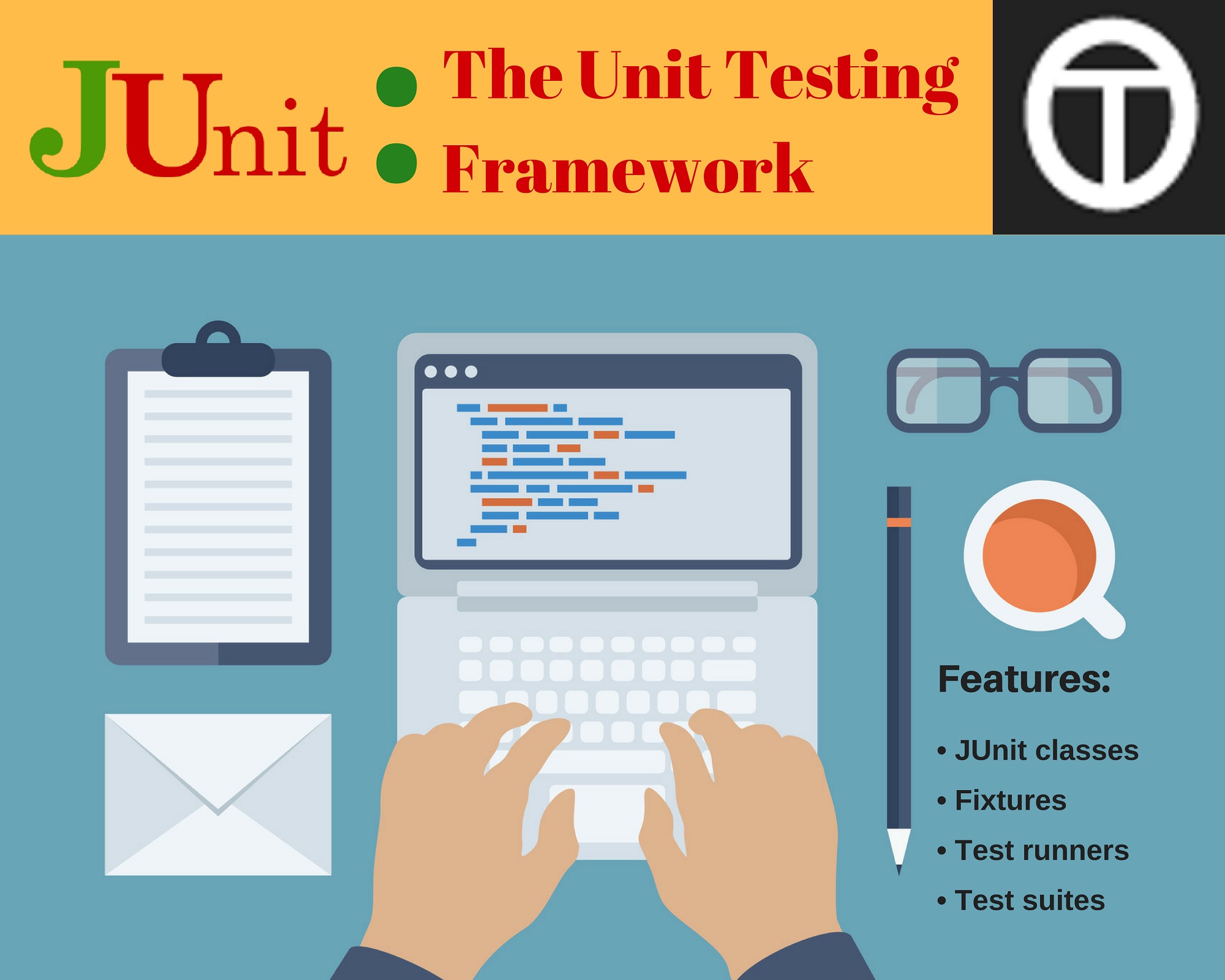 JUnit The Unit Testing Framework