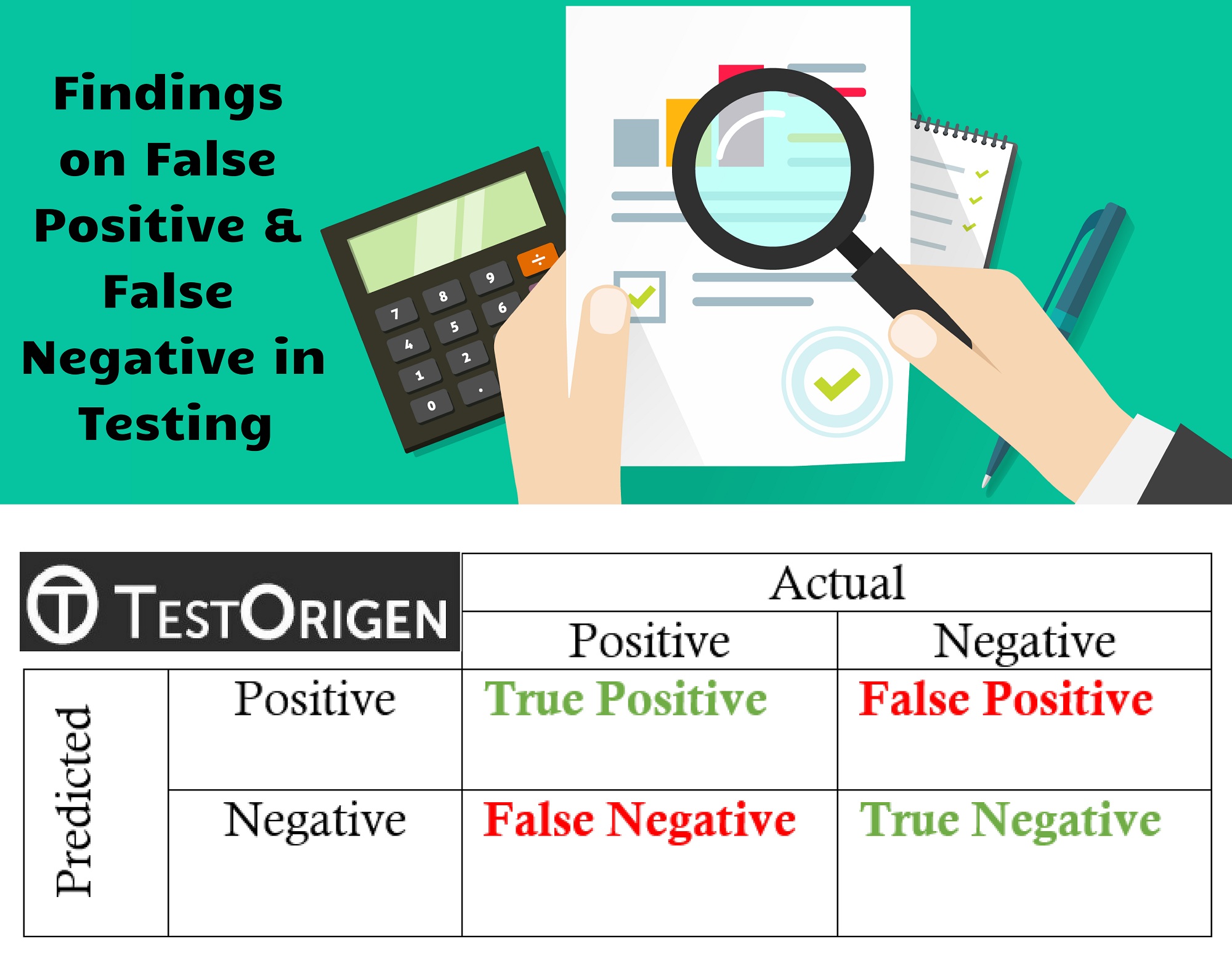 False Positive Tests Examples
