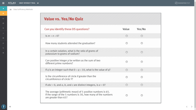 Manhattan Prep GMAT Review (2021) Is It Worth It?