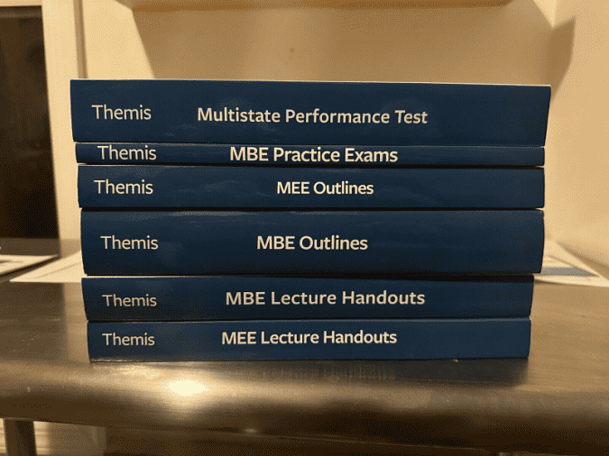 Kaplan vs Themis Bar Review (2024 Comparison)