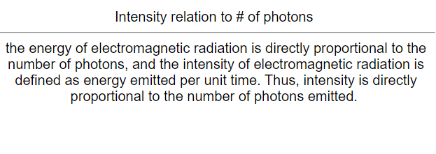 11 Best MCAT Anki Decks 2021 [51k+ FREE MCAT Flashcards]