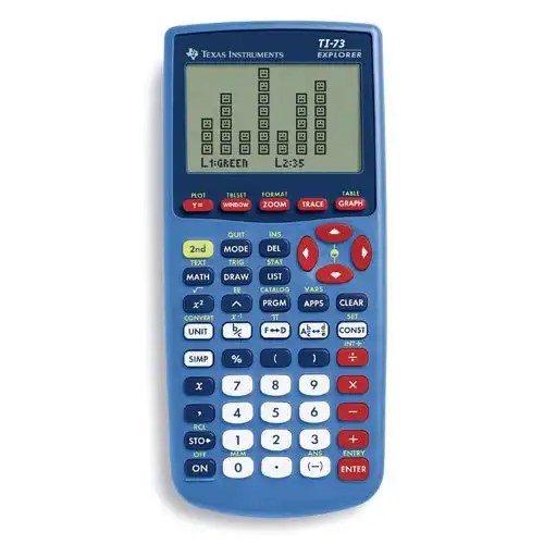PSAT Approved Calculators & How To Use Them [2020 Update]