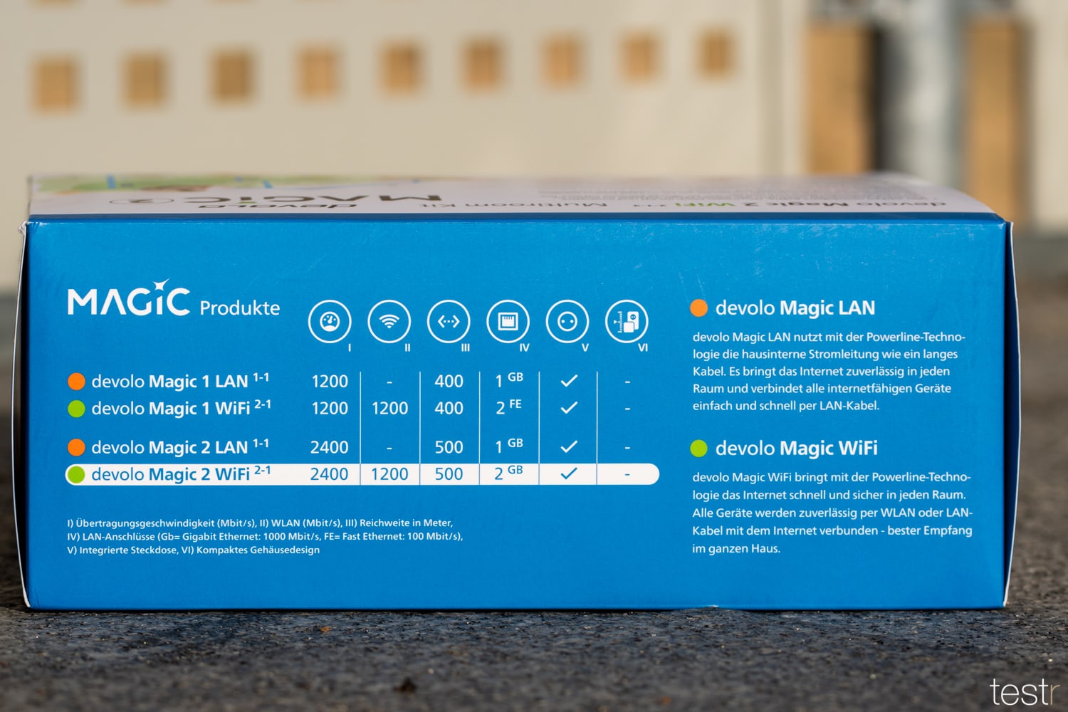 Devolo Magic 2 Multiroom-Kit - Powerline-WLAN im Test - testr.at