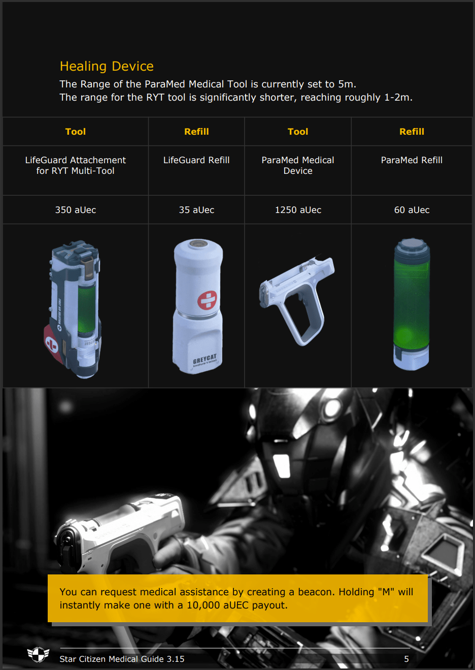 Complete Star Citizen Medical Gameplay Guide 3.15 TEST Squadron