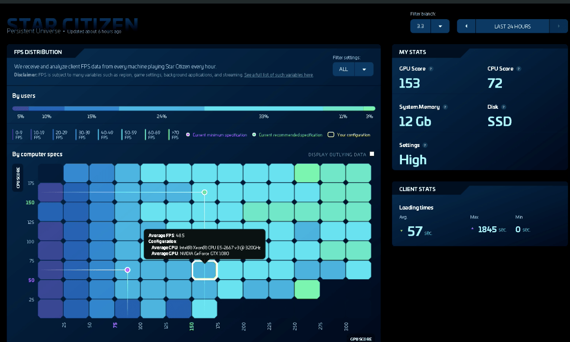 Shadow.tech streaming PC vs. real Desktop TEST Squadron Premier