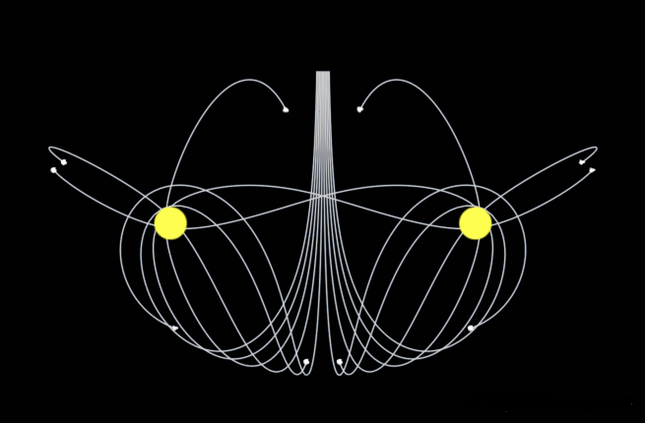 Gravity Simulator TestTubeGames