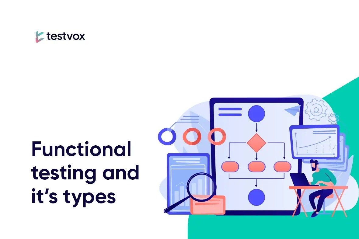 Functional Testing, its types and its automation process