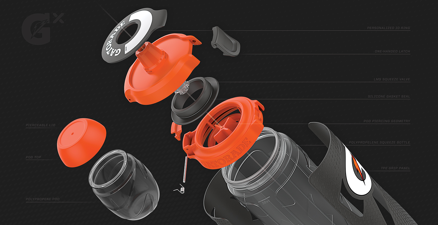 Gatorade Water Bottle Cap Replacement Sale Store gbupresnenskij.ru