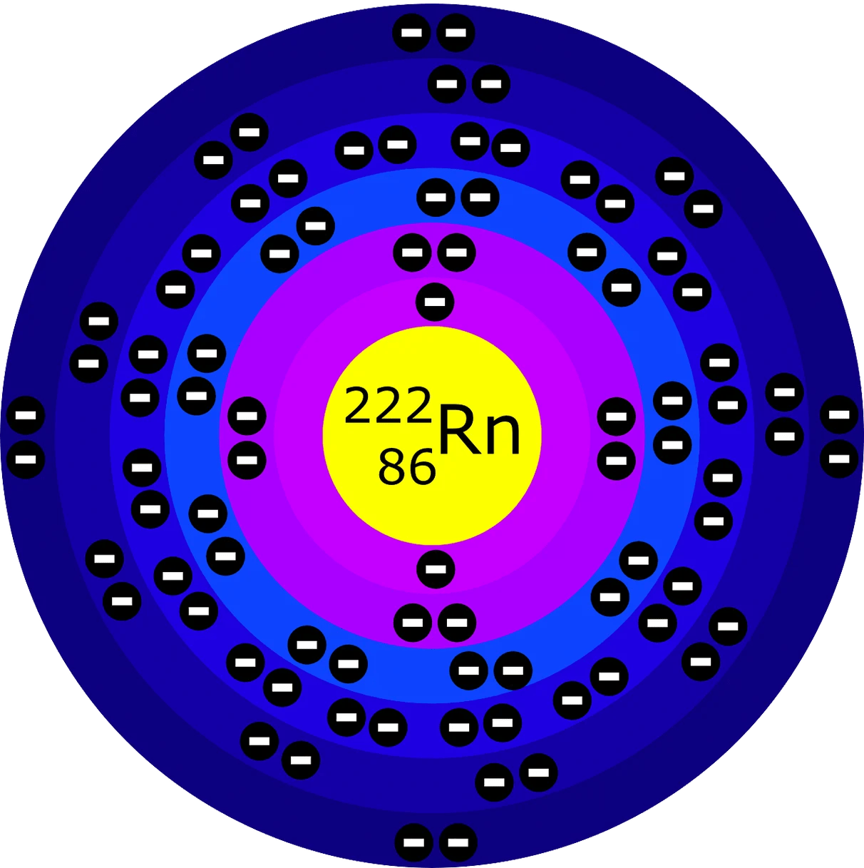 Radon Poisoning What are the Symptoms? Teton Radon Services