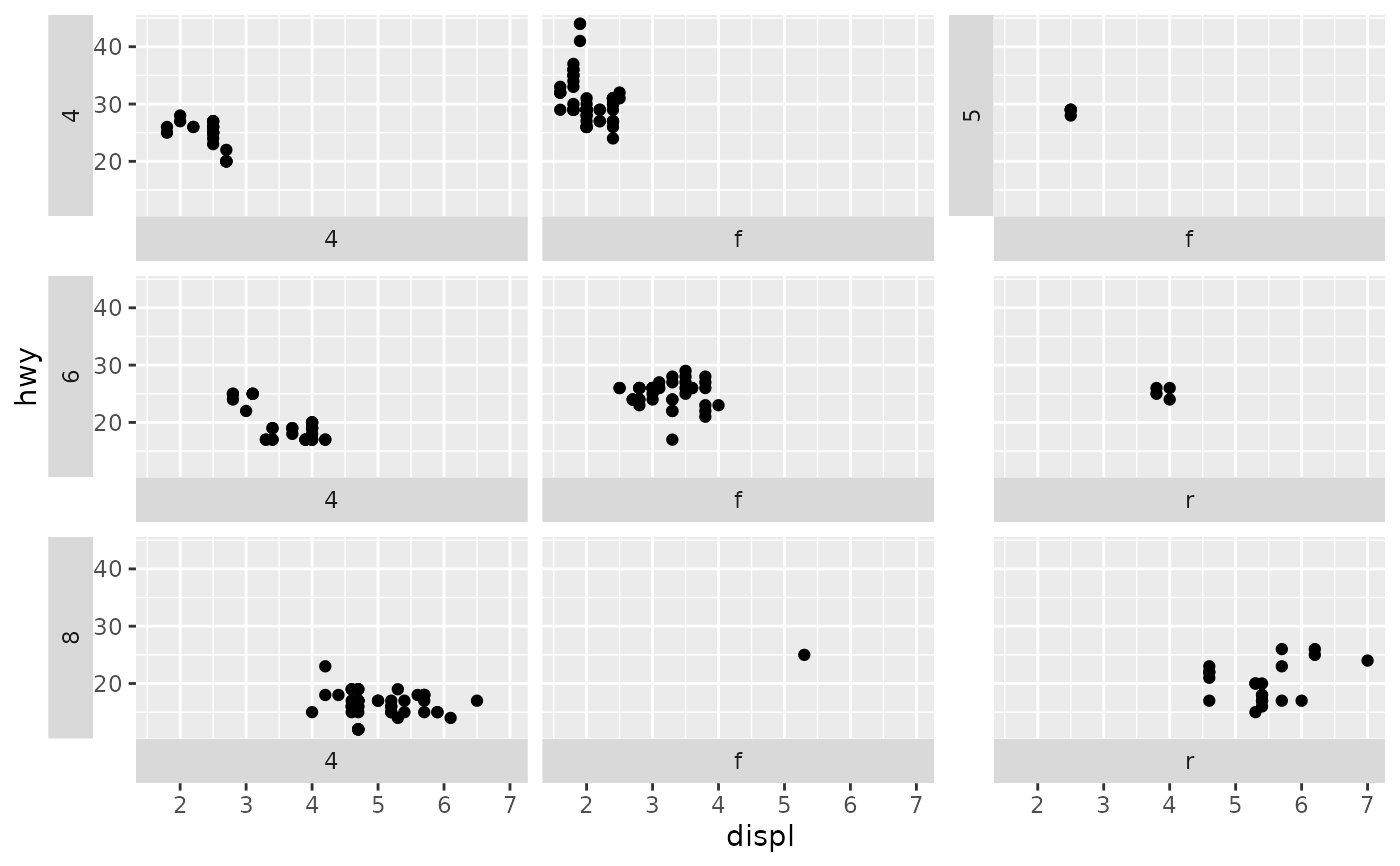 Split strips — strip_split • ggh4x