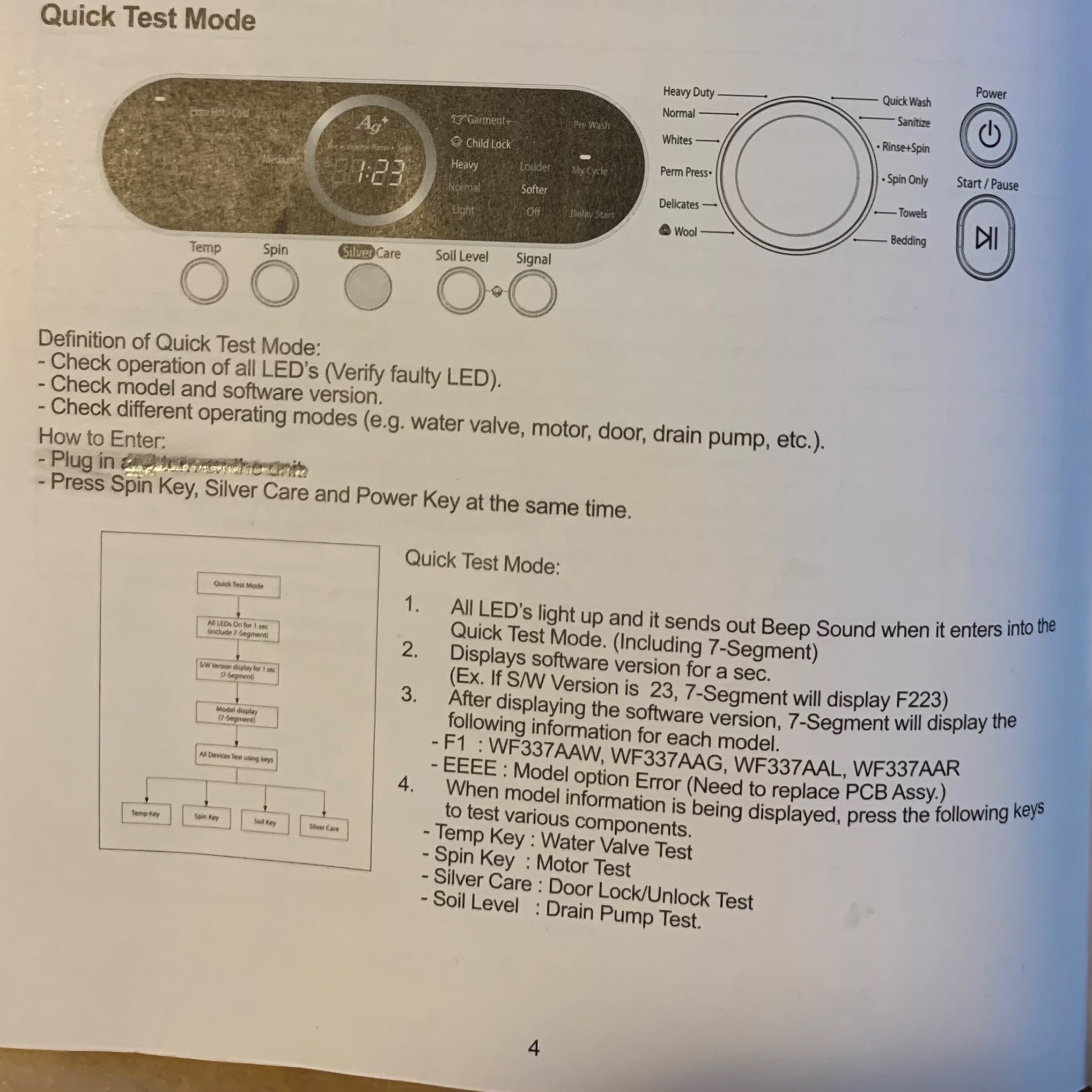 I Fixed My Broken Washing Machine...