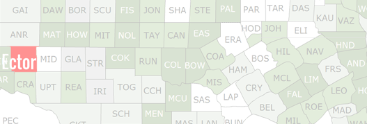 Online Ector Public & Vital Data, Texas County Records Search