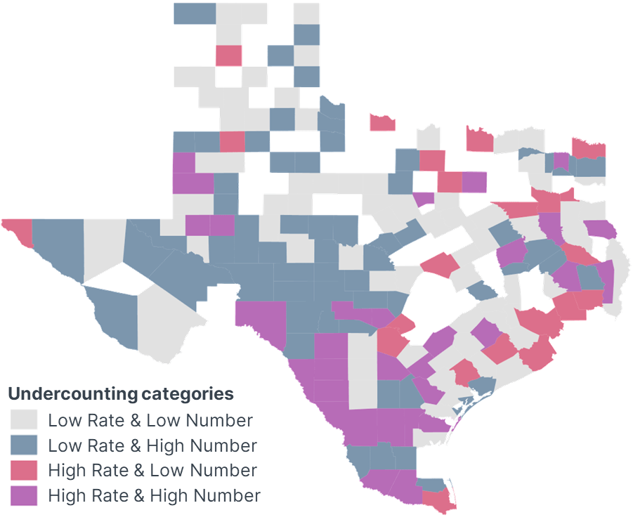 Texas Counties with High Child Undercounts in the 2020 U.S. Census