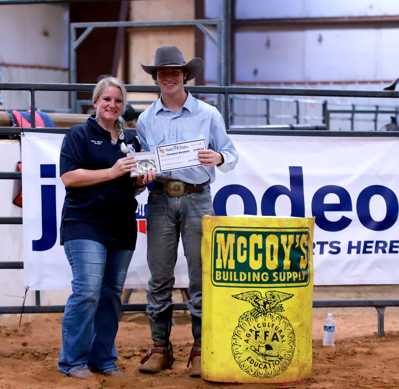 Texas Rodeo RESULTS 2021