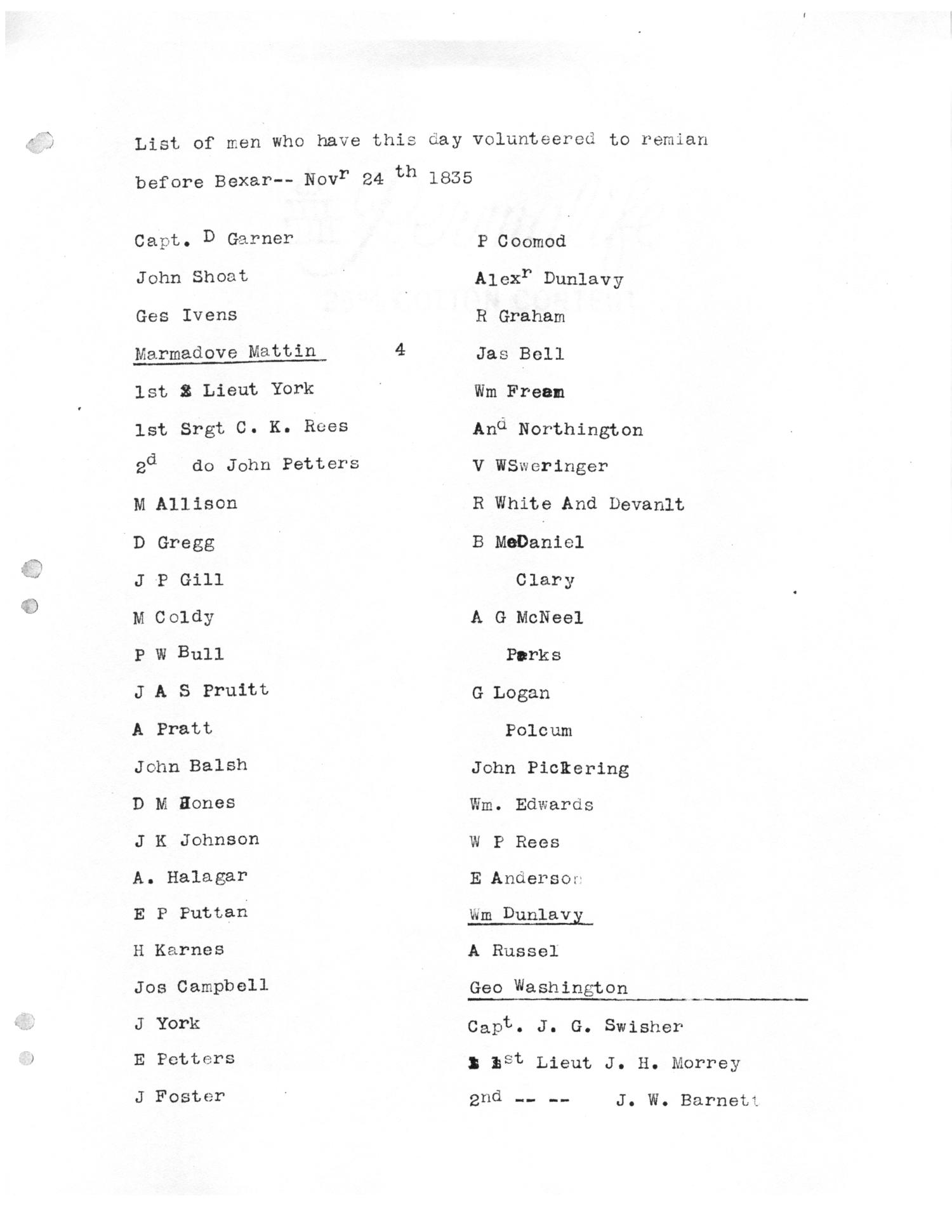 [Transcript of roster of volunteers who remain before Béxar, November