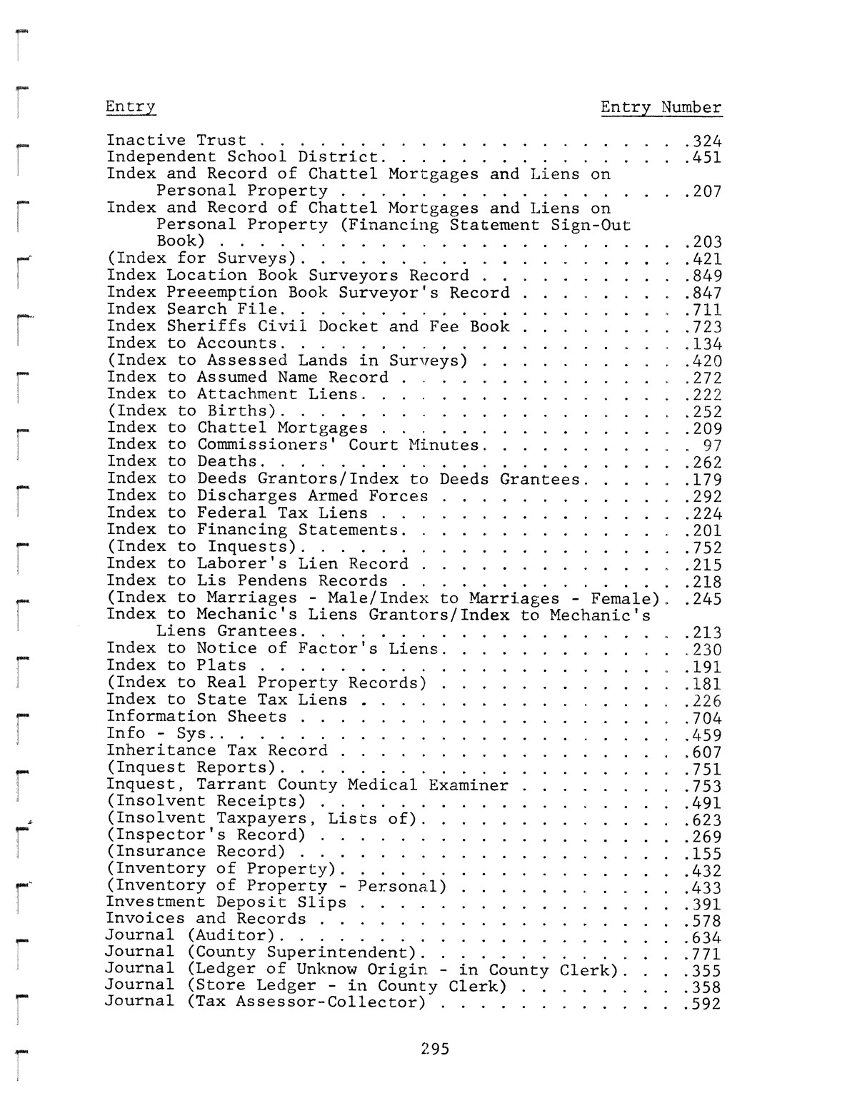 Inventory of county records, Tarrant County courthouse, Fort Worth