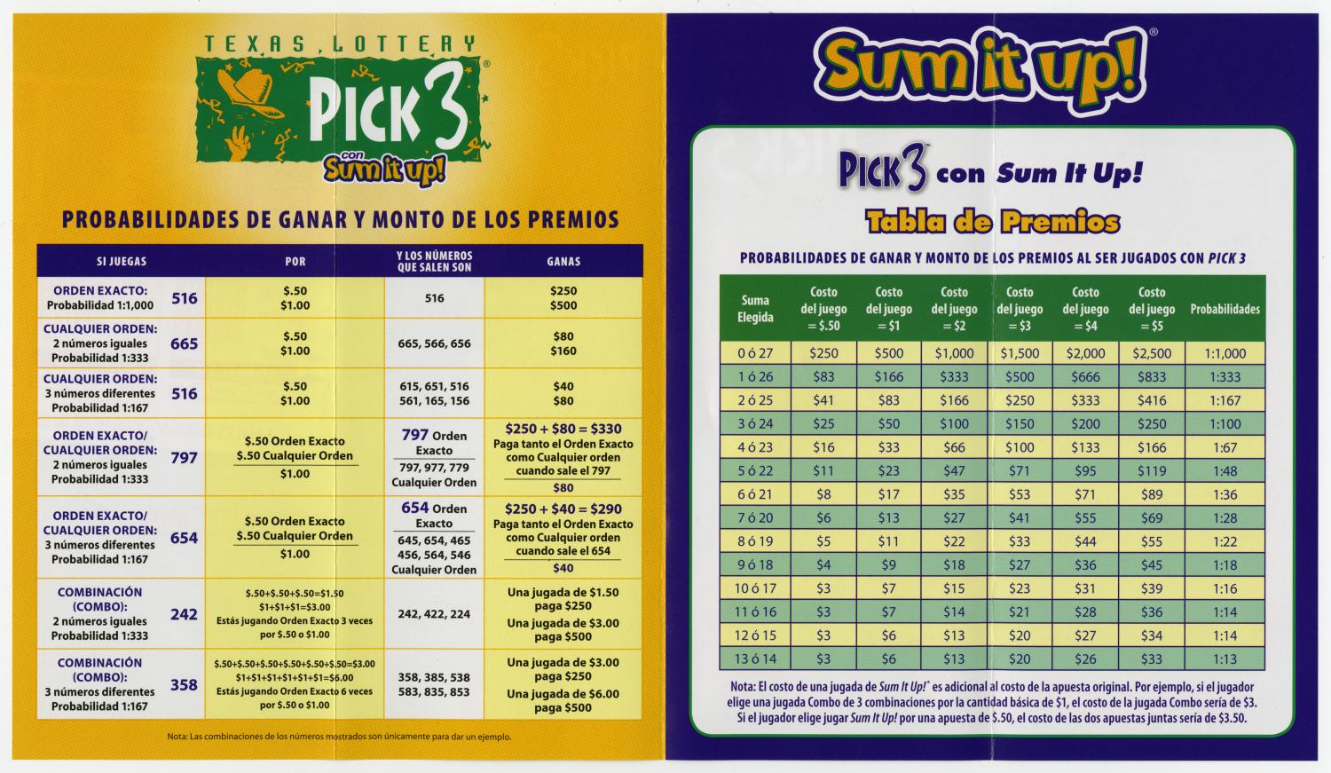 Como Jugar Texas Lottery Pick 3 con Sum It Up! Page 3 of 4 The