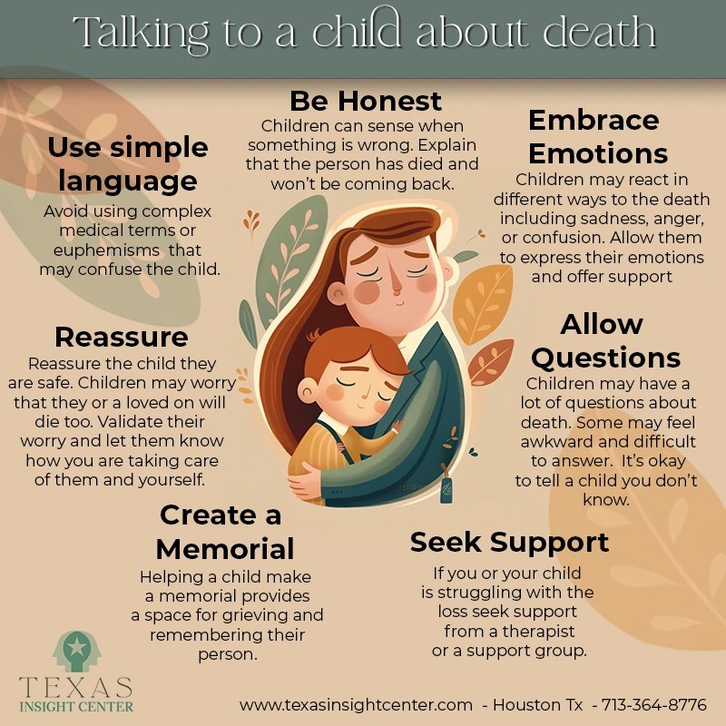 Talking to a child about death and parenting while grieving too.