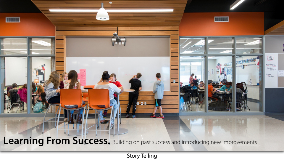 2015 — North Belton Middle School Texas School Architecture