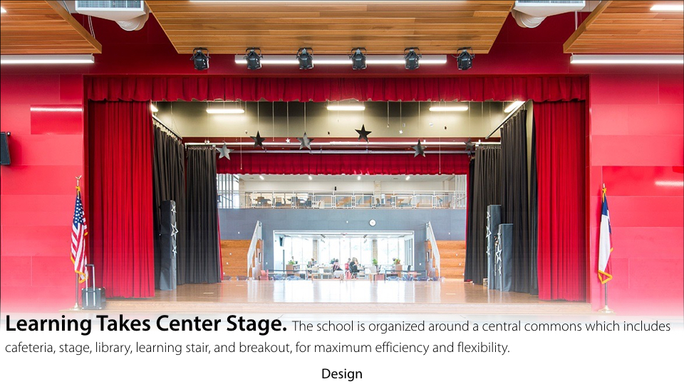 2015 — North Belton Middle School Texas School Architecture