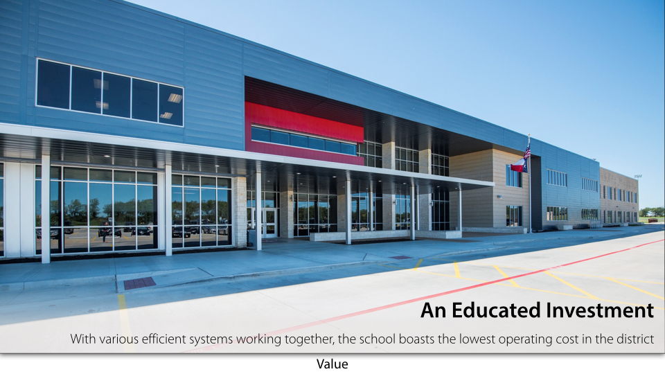 2015 — North Belton Middle School Texas School Architecture