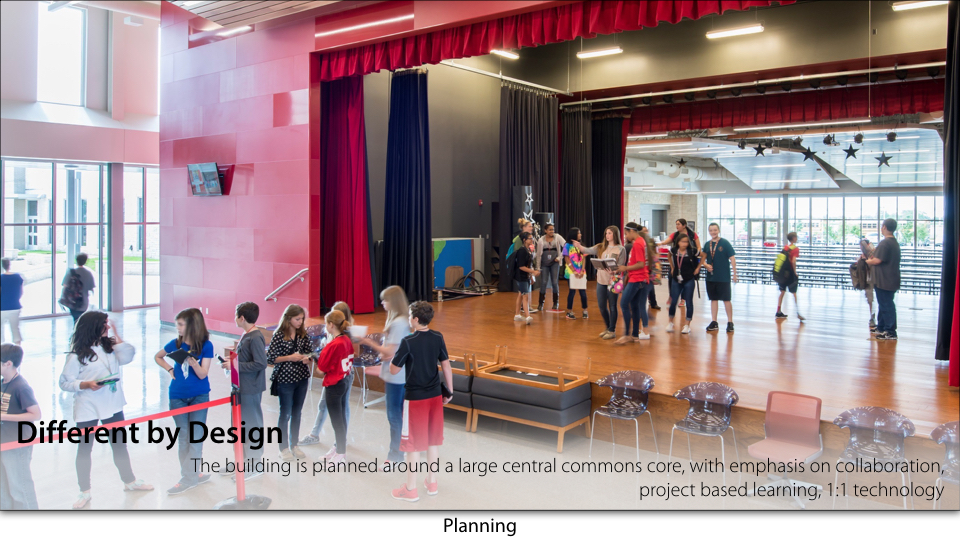 2015 — North Belton Middle School Texas School Architecture