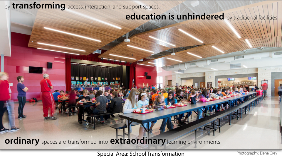 2015 — North Belton Middle School Texas School Architecture