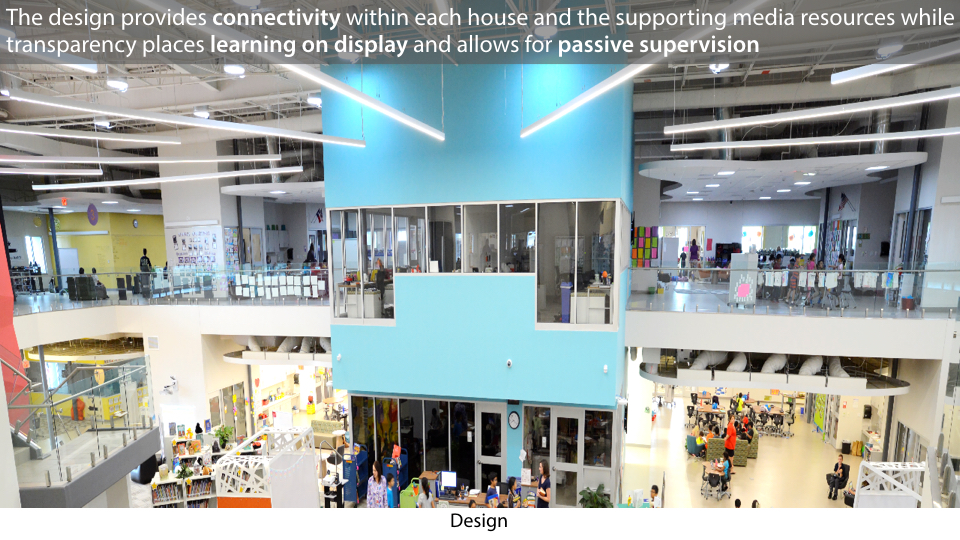 2015 — Richard J. Lee Elementary Texas School Architecture