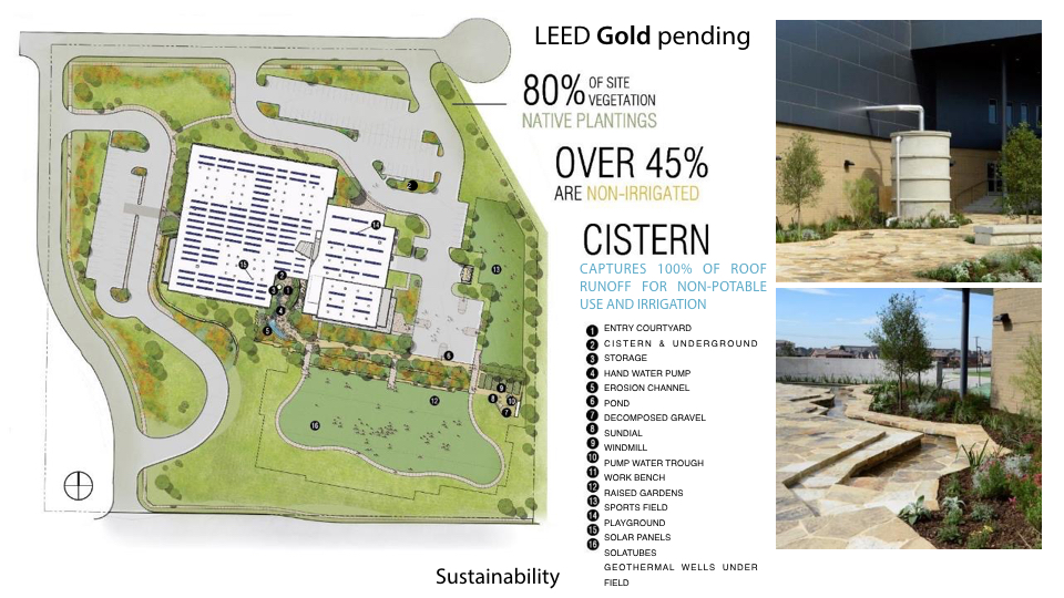 2015 — Richard J. Lee Elementary Texas School Architecture