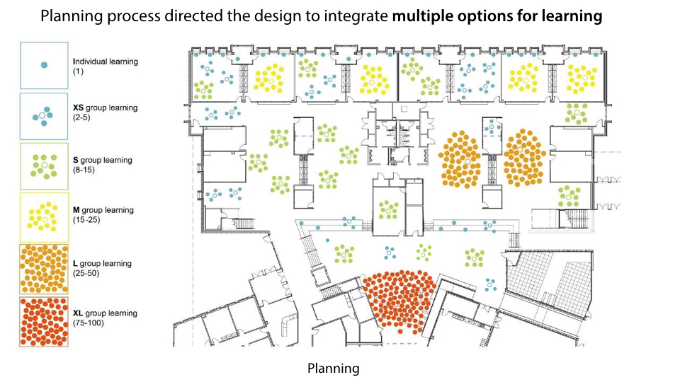 2015 — Richard J. Lee Elementary Texas School Architecture