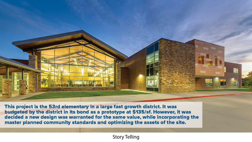 2015 — Pope Elementary Texas School Architecture