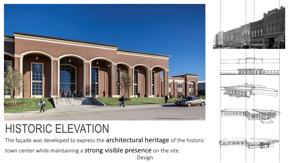 2015 — Denison High School Texas School Architecture
