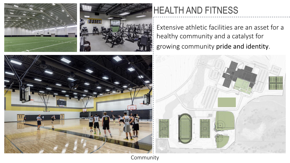 2015 — Denison High School Texas School Architecture