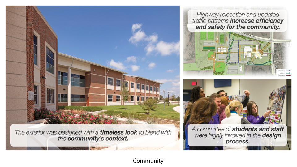 2015 — Midlothian Heritage High School Texas School Architecture