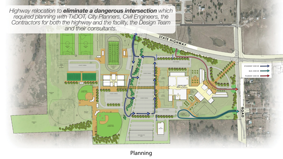 2015 — Midlothian Heritage High School Texas School Architecture