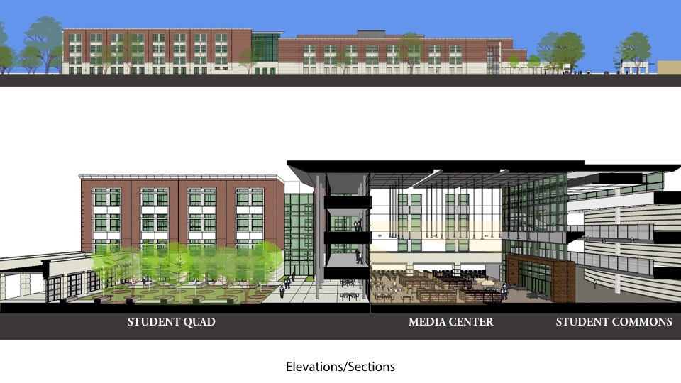 2015 — Klein High School Texas School Architecture