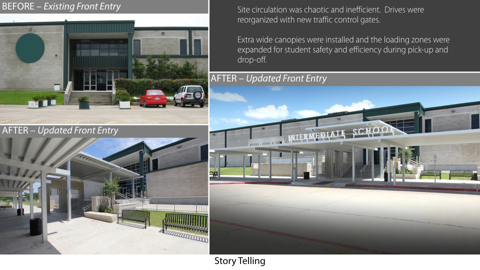 2015 — Livingston Intermediate School Texas School Architecture