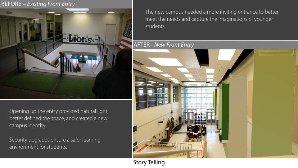 2015 — Livingston Intermediate School Texas School Architecture