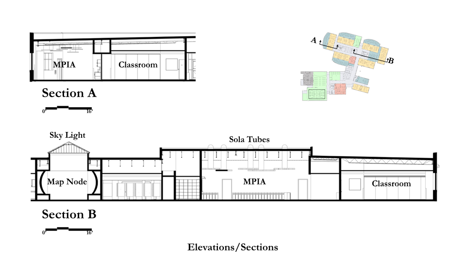 2015 — Seagraves Elementary Texas School Architecture