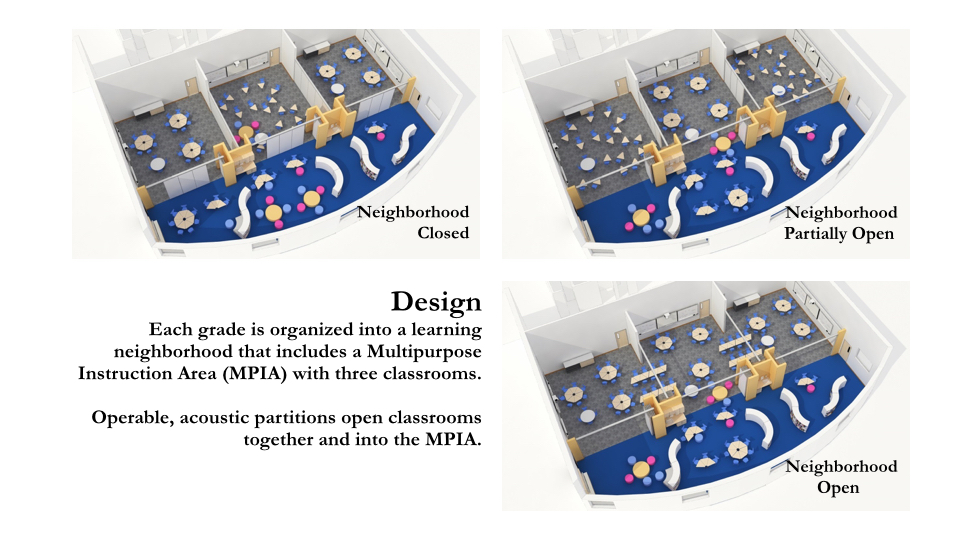 2015 — Seagraves Elementary Texas School Architecture