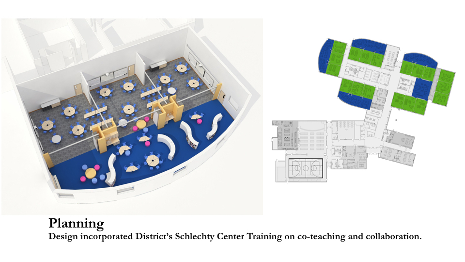 2015 — Seagraves Elementary Texas School Architecture