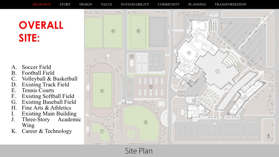 2016—Pebble Hills High School Texas School Architecture