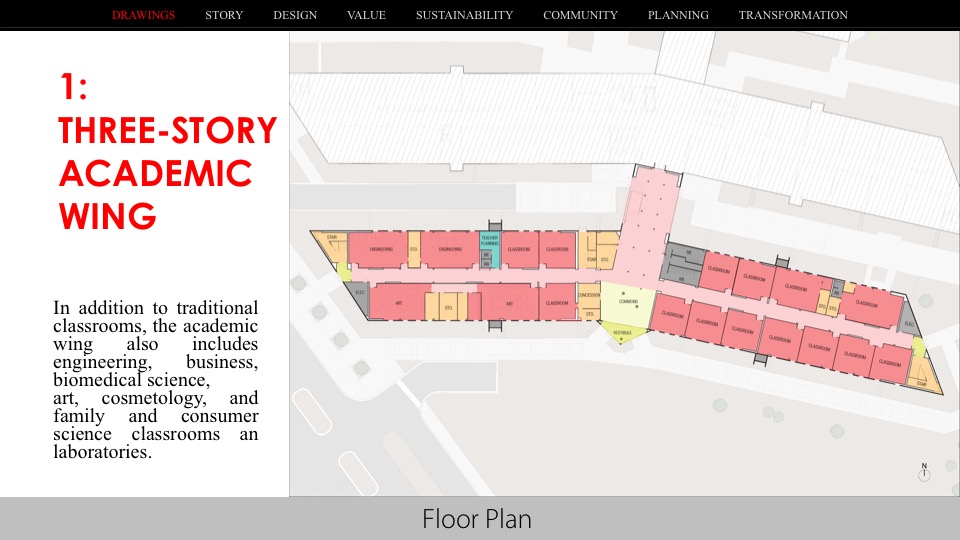 2016—Pebble Hills High School Texas School Architecture