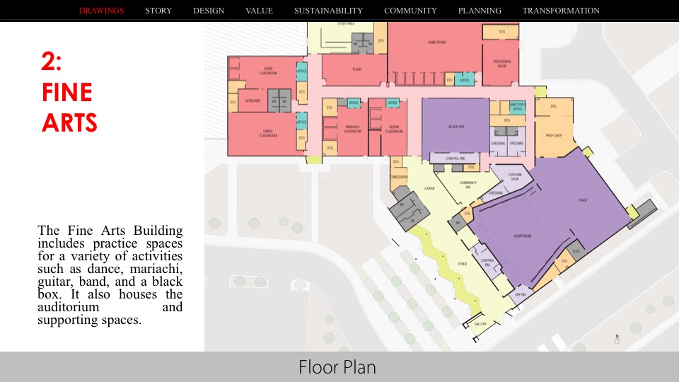 2016—Pebble Hills High School Texas School Architecture