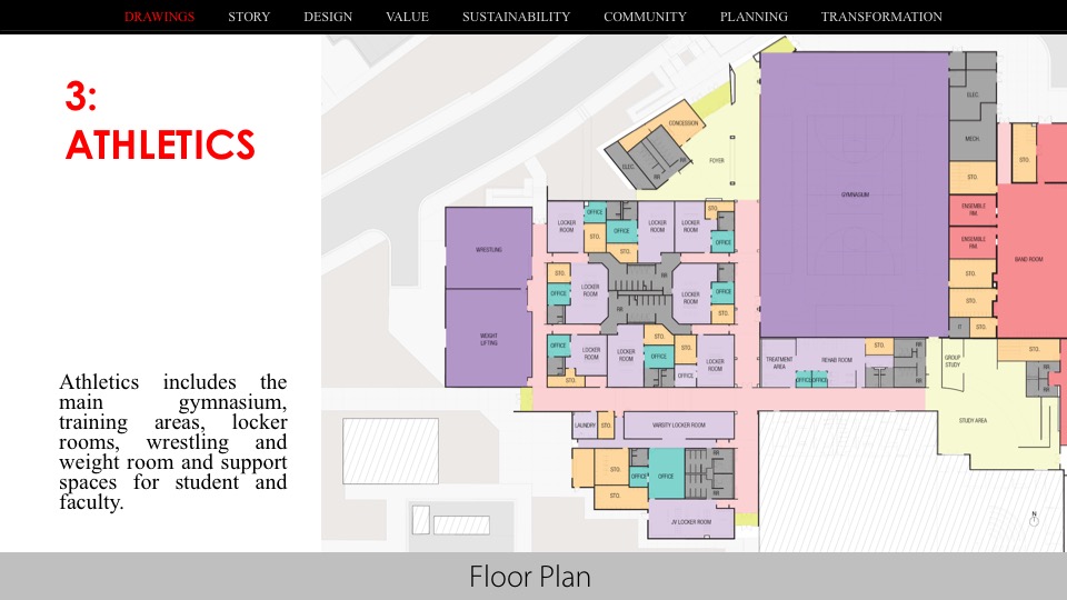2016—Pebble Hills High School Texas School Architecture