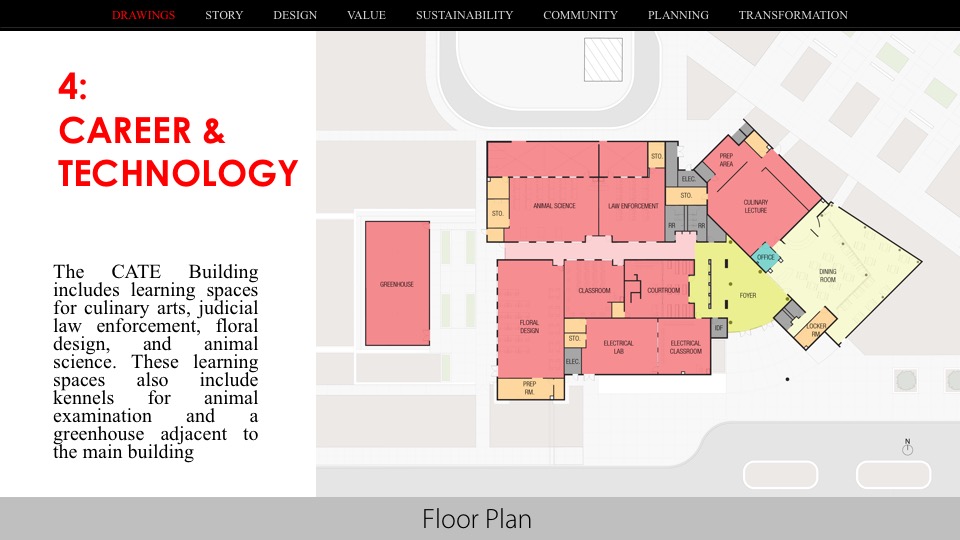2016—Pebble Hills High School Texas School Architecture