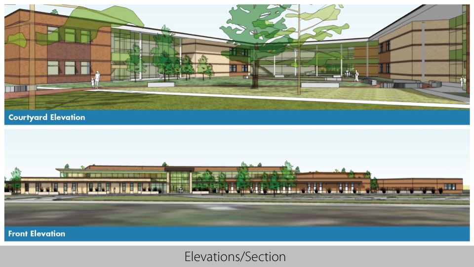 2016 — Rummel Creek Elementary School Texas School Architecture