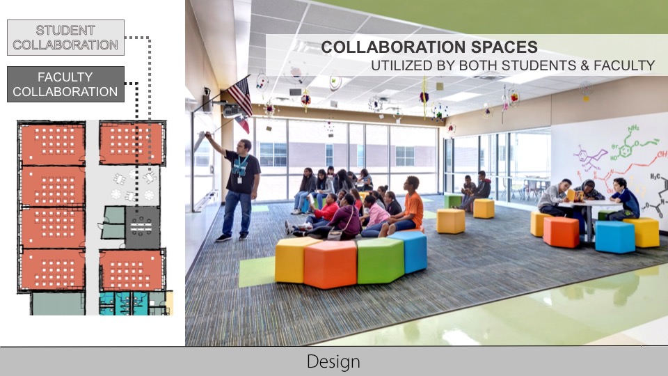 2017—Sandy McNutt Elementary School Texas School Architecture